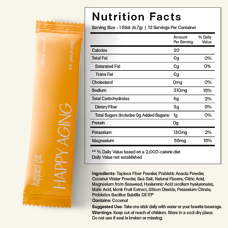 hpa electrolytes supfacts lemon 250910 result hpa electrolytes supfacts lemon 250910 result