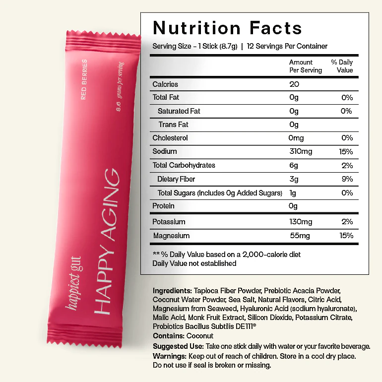 hpa electrolytes supfacts redberries 250910 result hpa electrolytes supfacts redberries 250910 result